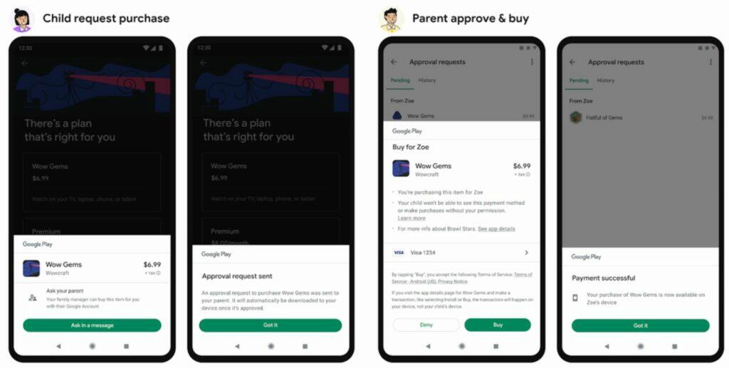 Obchod Google Play žádosti o platbu ukázka