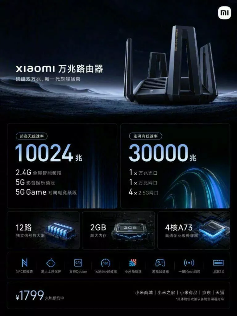 Xiaomi 10 Gigabit Router 10Gbit parametry