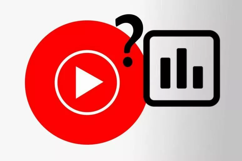 YouTube Music anketa přehrávání na pozadí Twitter YouTube Music anketa přehrávání na pozadí Twitter