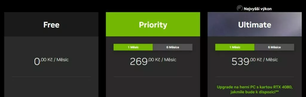 Nvidia GeForce Now Ultimate ČR CZ cena