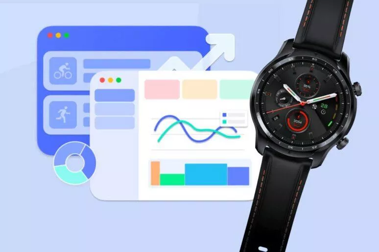 Mobvoi TicWatch Platforma Sport a Zdraví Mobvoi TicWatch Platforma Sport a Zdraví