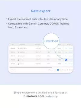 Mobvoi TicWatch Platforma Sport a Zdraví data export