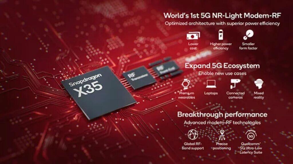 Qualcomm Snapdragon X35 5G modem