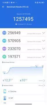 xiaomi 13 pro antutu