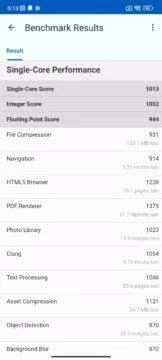 geekbench 6 poco x5 pro 5g