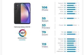 Samsung Galaxy A54 5G DxOMark foto test výsledek