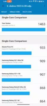 geekbench 5 rog phone 7