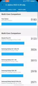 geekbench 5 rog phone 7 ultimate