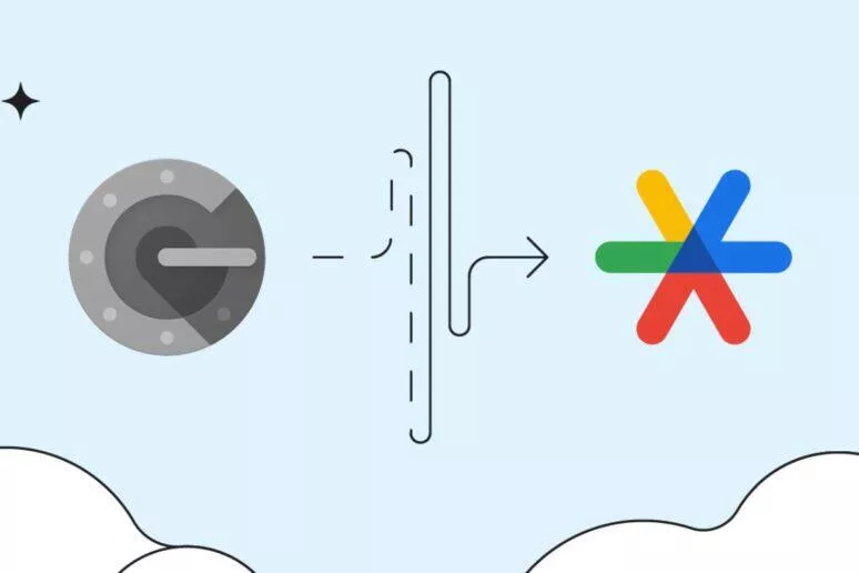 Google Authenticator Google účet přihlášení 2FA záloha zálohování synchronizace Google Authenticator Google účet přihlášení 2FA záloha zálohování synchronizace