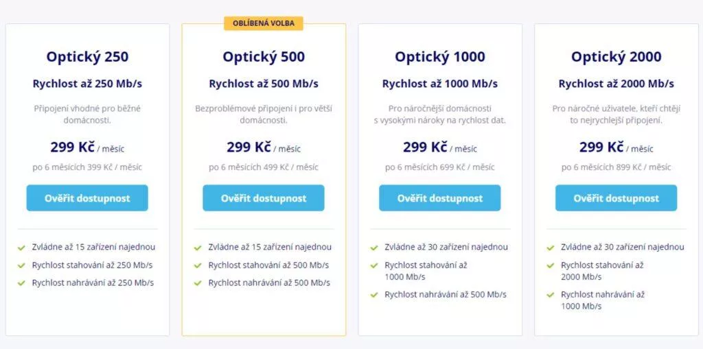 O2 2 gbps optický internet