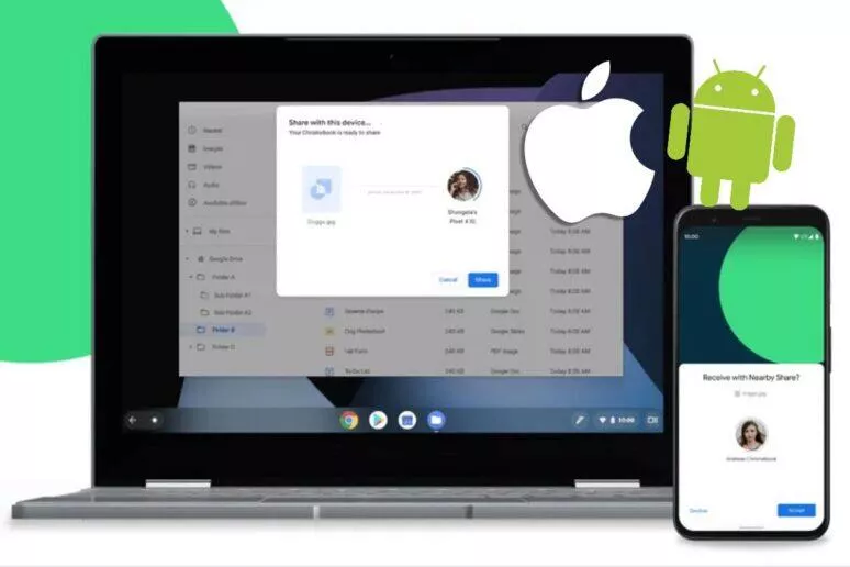 Sdílení nablízko Nearby Share Android macOS NearDrop aplikace