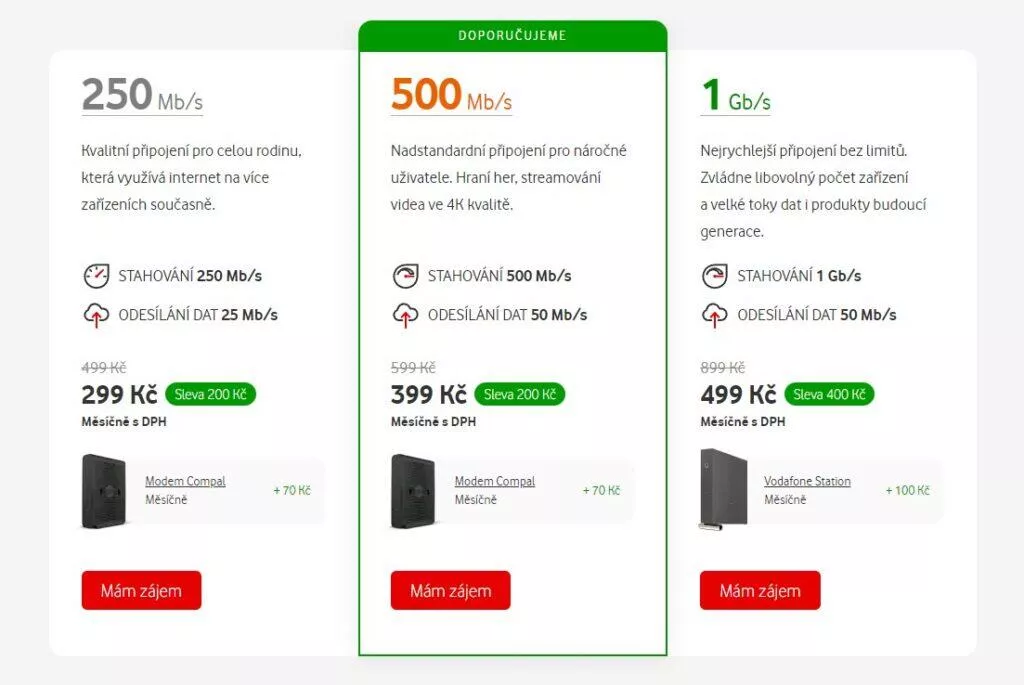 Vodafone pevný internet sleva 2023 Vodafone pevný internet sleva 2023