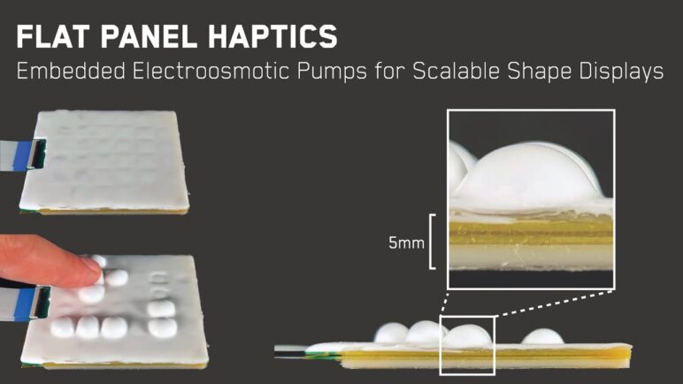 Flat Panel Haptics: Embedded Electroosmotic Pumps for Scalable Shape Displays