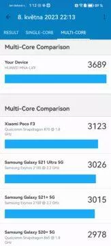 Geekbench Huawei P60 Pro více jader