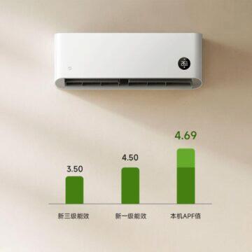 Xiaomi Mijia Air Conditioner 2 HP úsporná klimatizace úspora