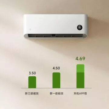 Xiaomi Mijia Air Conditioner 2 HP úsporná klimatizace úspora