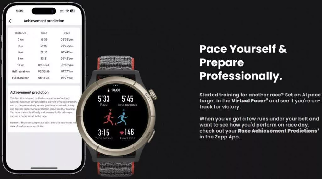 amazfit cheetah funkce