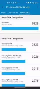 Geekbench 5 asus zenfone 10