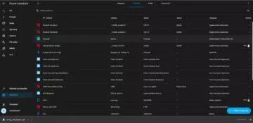 Home Assistant Yellow recenze Lovelace integrace zařízení