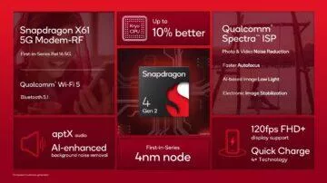 snapdragon-4-gen-2