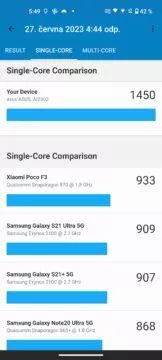 snapdragon 8 gen 2 geekbench