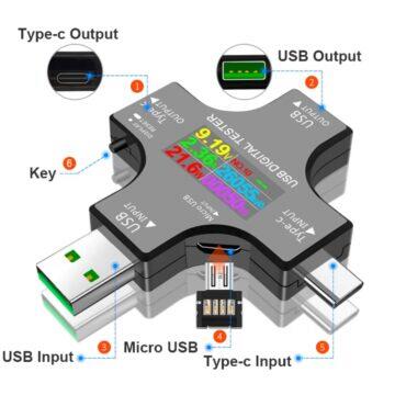 USB multimetr konektory