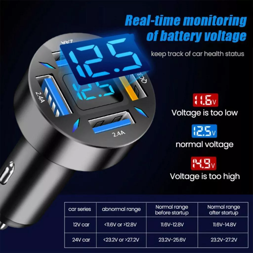 USB rozbočovač do 12V zásuvky parametry