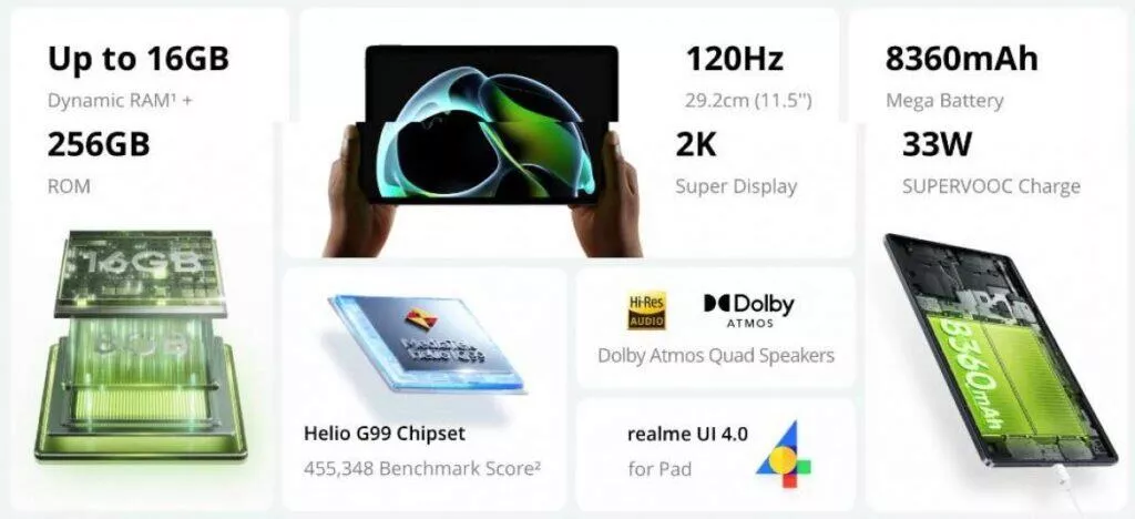 Realme Pad 2 tablet představení specifikace cena parametry