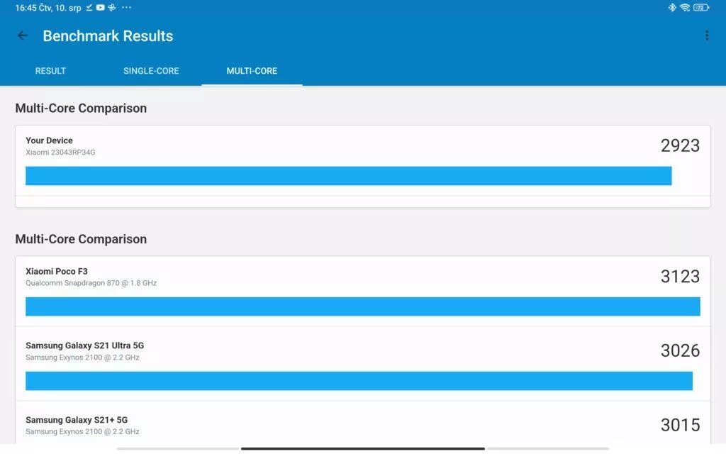 geekbench-5-snapdragon-870-xiaomi-pad-6-1024x640.jpg