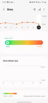 Galaxy Watch6 prostředí zdraví