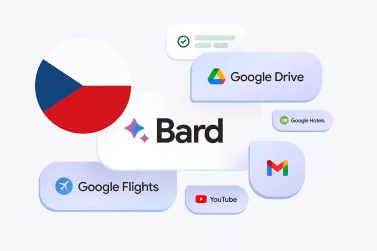 Google Bard ČR vylepšení aplikace Disk Dokumenty Gmail Lens