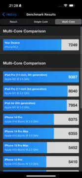 ios-17-geekbench-iphone-15-pro-max