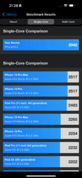 iphone-15-pro-max-single-core-geekbench