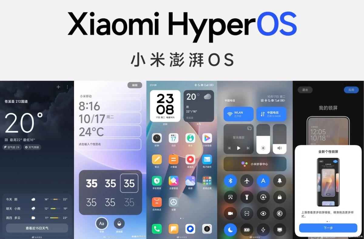 OS nebo UI? HyperOS od Xiaomi je záhadou!