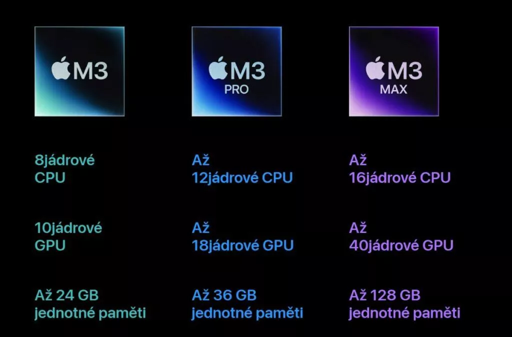 AppleM3