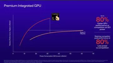 arm čipset snapdragon x elite