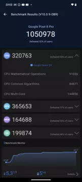 Google Pixel 8 Pro antutu