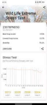 Xiaomi 13T Pro Wild Life extreme stress test 1