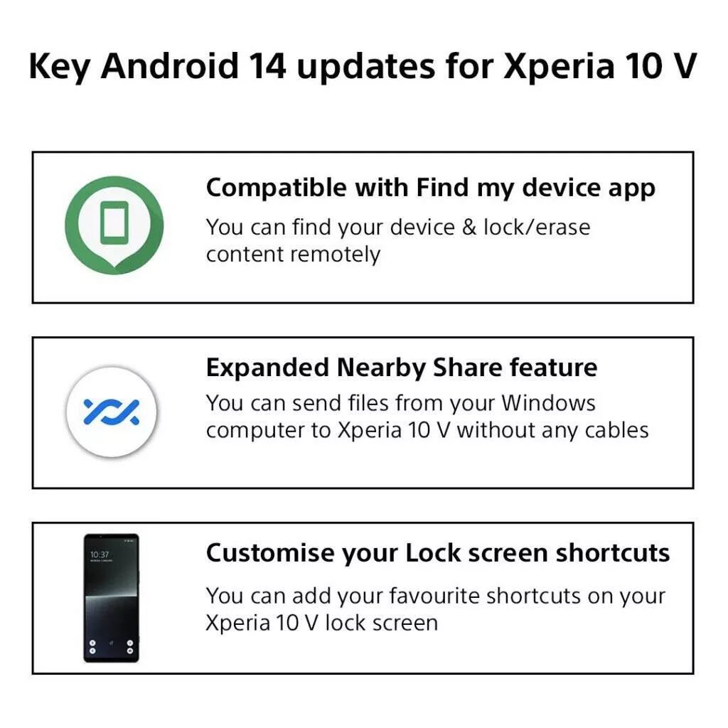 SonyXPERIA10V