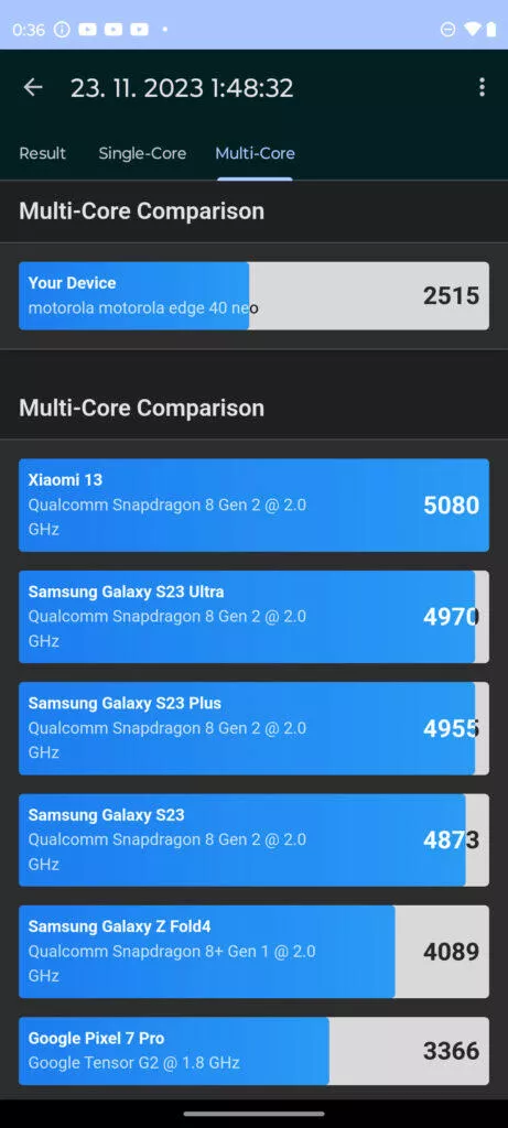 Motorola Edge 40 Neo více jader test