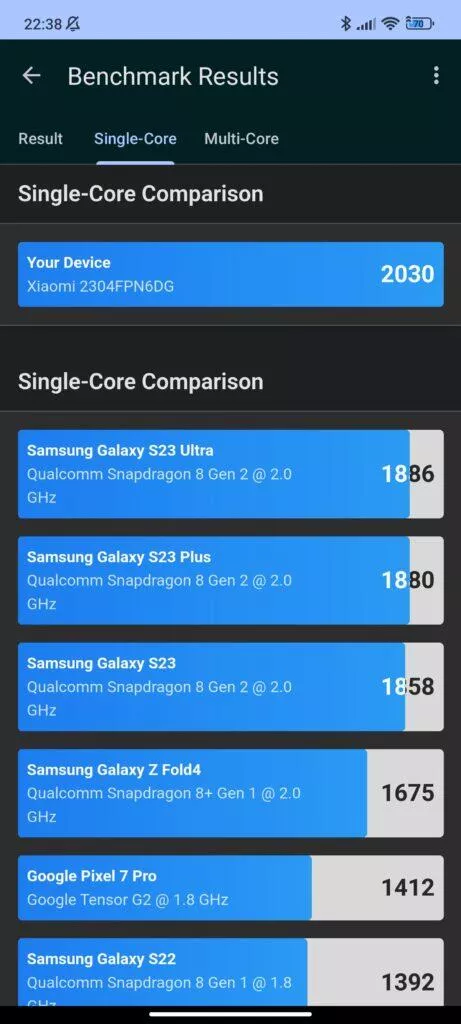 Xiaomi 13 Ultra