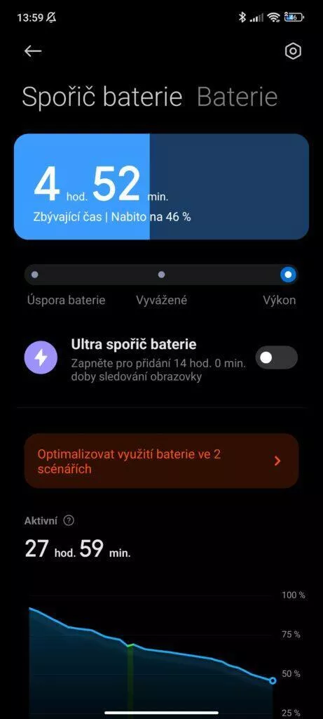 Xiaomi 13 Ultra