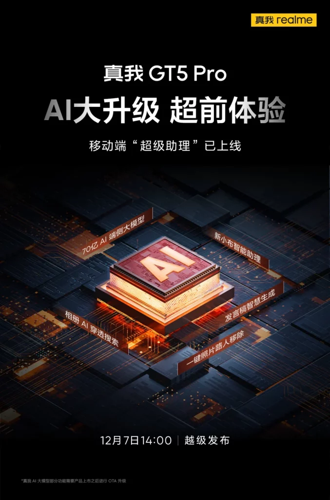 realme gt 5 pro ai