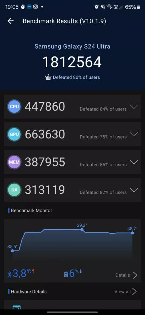 antutu galaxy s24 ultra