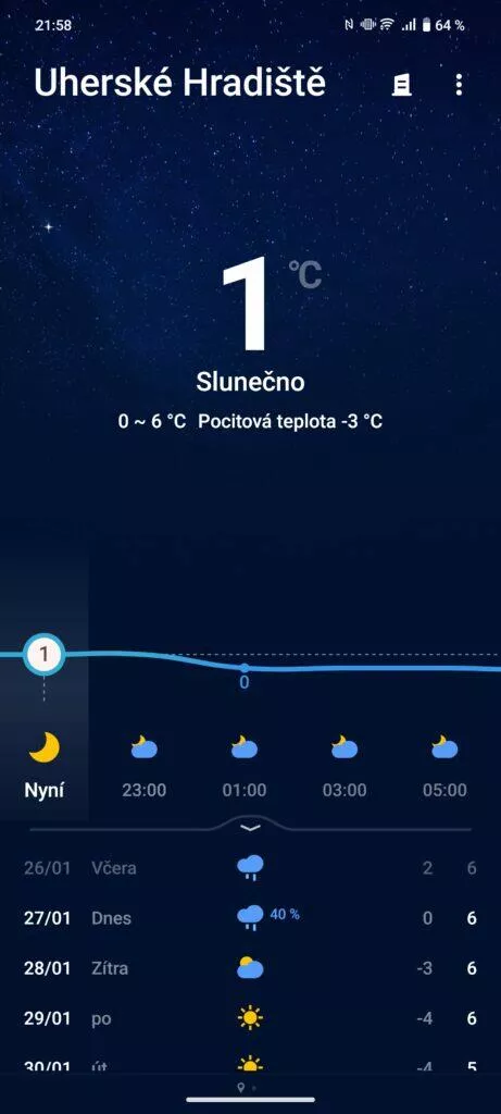 funtouchos 14 pocasi