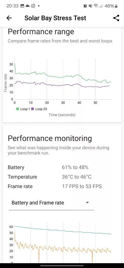 galaxy s23 plus solar bay