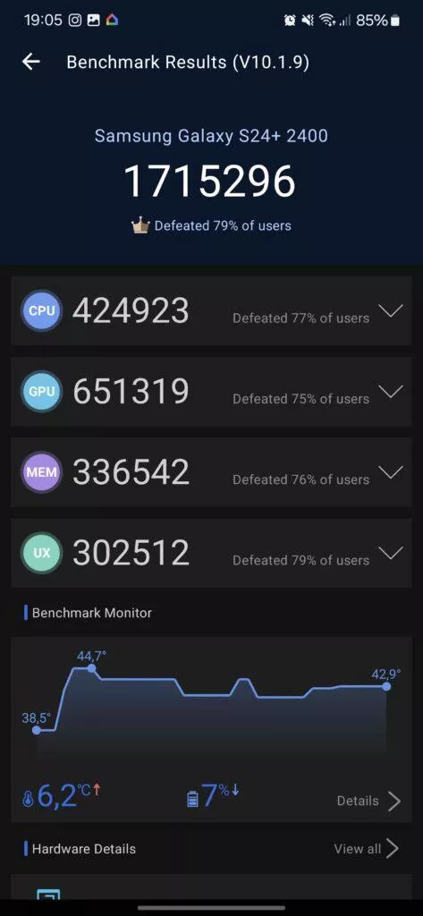 galaxy s24 exynos 2400 antutu