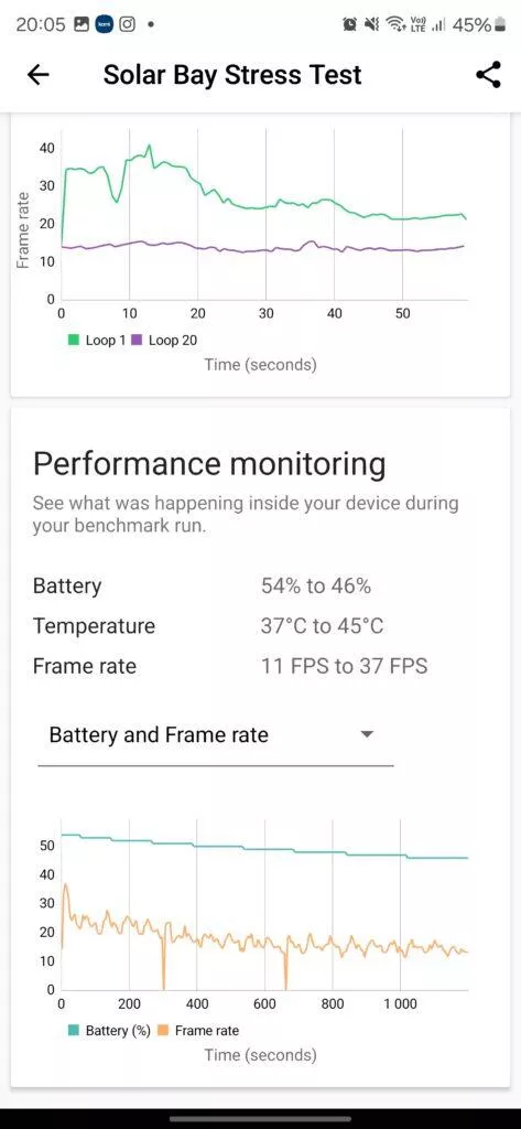 galaxy s24 ultra solar bay
