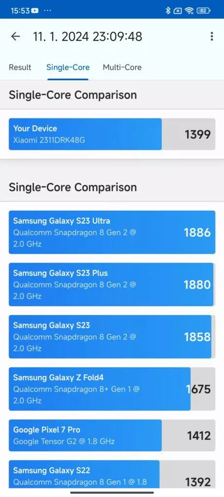 poco x6 pro single core