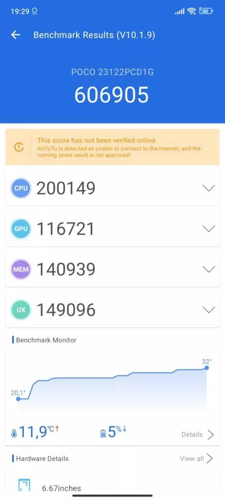 qualcomm snapdragon 7s gen 2 1